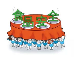 國務(wù)院一周政策回顧（2016.3.12-3.19） 聚焦食品經(jīng)營監(jiān)管新舉措