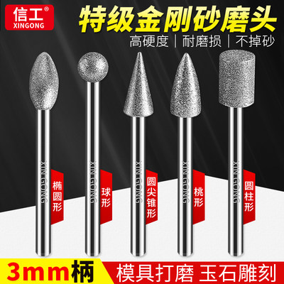 磨頭 當(dāng)下網(wǎng)購意外的明星產(chǎn)品，你拔草了嗎？